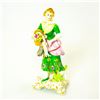 Image 1 : Chelsea Porcelain Figurine Lady with Hare