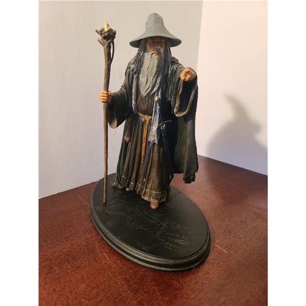 Gandalf The Grey