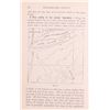 Image 10 : Antique School Books c. 19th Century Collection