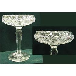 Cut crystal compote
