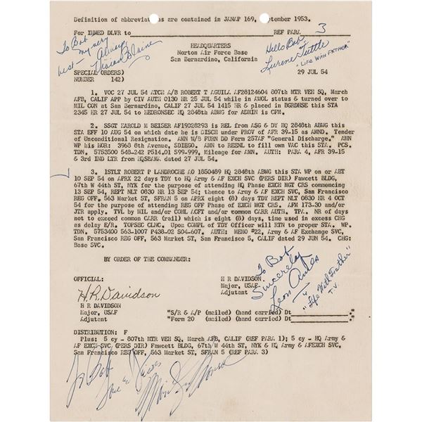 Marilyn Monroe Signature