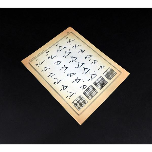 Agent Carter (ABC Studios, 2015-2016) - Agent Carter's Semiotics Page (0511)