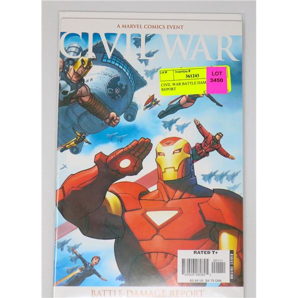 CIVIL WAR BATTLE DAMAGE REPORT