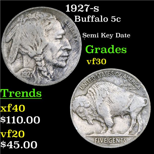 1927-s Buffalo Nickel 5c Grades vf++