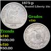 Image 1 : 1875-p Seated Liberty Quarter 25c Grades vf++