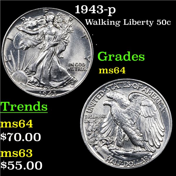 1943-p Walking Liberty Half Dollar 50c Grades Choice Unc