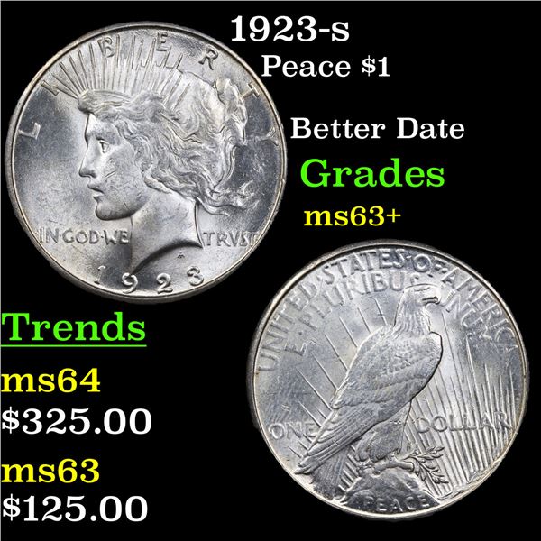 1923-s Peace Dollar $1 Grades Select+ Unc