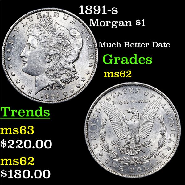1891-s Morgan Dollar $1 Grades Select Unc
