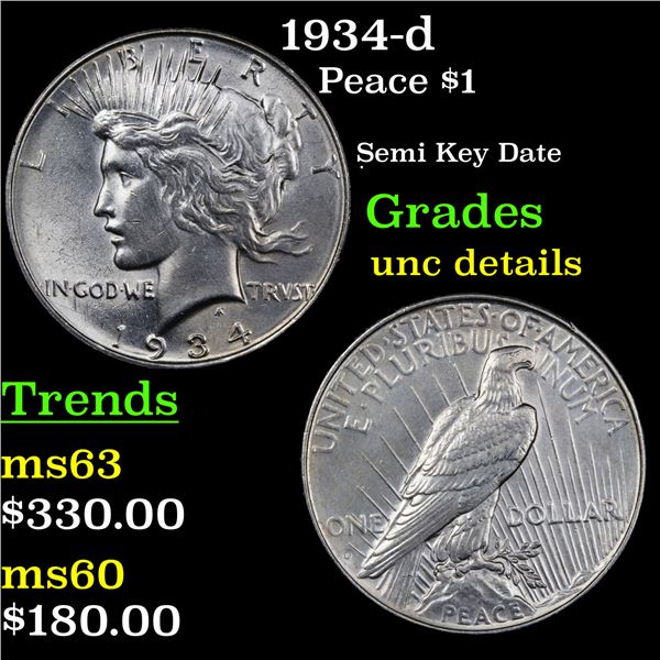 1934-d Peace Dollar $1 Grades Unc Details