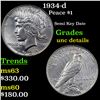 Image 1 : 1934-d Peace Dollar $1 Grades Unc Details