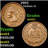 Image 1 : 1863 Indian Cent 1c Grades Select+ Unc
