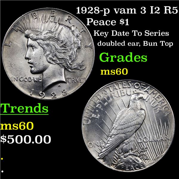 1928-p vam 3 I2 R5 Peace Dollar $1 Grades BU