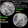 Image 1 : 1928-p vam 3 I2 R5 Peace Dollar $1 Grades BU