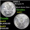 1880-o Morgan Dollar $1 Grades Select+ Unc