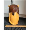 Image 3 : Talking Lion cookie Jar. “Get your hand outa my cookie jar ROAR”