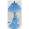 Image 1 : BALLERINAS Blue Fired on Glass Table Lamp #2089652