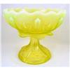 Image 1 : Rare FENTON Cactus TOPAZ Vaseline COMPOTE #2098827