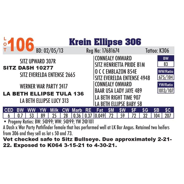 Krein Ellipse 306