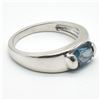 Image 4 : Silver Blue Topaz(0.9ct) Rhodium Plated Ring (~weight 3.45g)