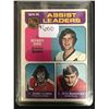 Image 1 : 1975-76 O-Pee-Chee 1974-75 Assist Leaders #209