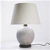 Image 1 : Jean Besnard, table lamp, France, c. 1935
