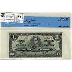 BC-21d W/M 1937 $1 CCCS UNC63