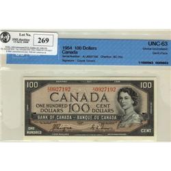 BC-35a 1954 $100 #0927192 CCCS UNC-63