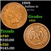 Image 1 : 1868 Indian Cent 1c Grades vf++