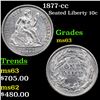 Image 1 : 1877-cc Seated Liberty Dime 10c Grades Select Unc