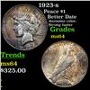 Image 1 : 1923-s Peace Dollar $1 Grades Choice Unc