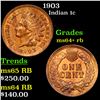 Image 1 : 1903 Indian Cent 1c Grades Choice+ Unc RB