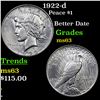 Image 1 : 1922-d Peace Dollar $1 Grades Select Unc