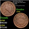 Image 1 : 1863 Shoot Him on the Spot Dix f212/415/a Civil War Token 1c Grades vf++