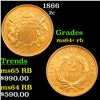 Image 1 : 1866 Two Cent Piece 2c Grades Choice+ Unc RB