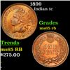 Image 1 : 1899 Indian Cent 1c Grades GEM Unc RB