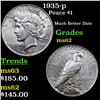 Image 1 : 1935-p Peace Dollar $1 Grades Select Unc