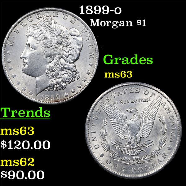 1899-o Morgan Dollar $1 Grades Select Unc