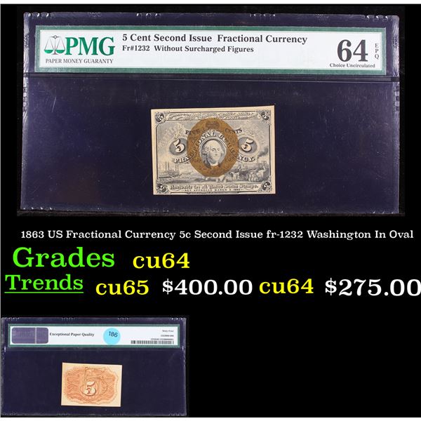 1863 US Fractional Currency 5c Second Issue fr-1232 Washington In Oval Graded cu64 By PMG