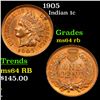 Image 1 : 1905 Indian Cent 1c Grades Choice Unc RB