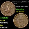 Image 1 : 1863 Our Army F-54-35a R3 Civil War Token 1c Grades vf details