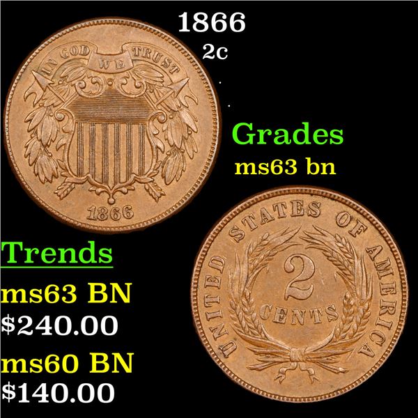 1866 Two Cent Piece 2c Grades Select Unc BN