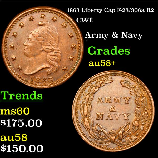 1863 Liberty Cap F-23/306a R2 Civil War Token 1c Grades Choice AU/BU Slider+