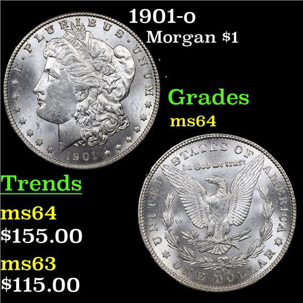 1901-o Morgan Dollar $1 Grades Choice Unc