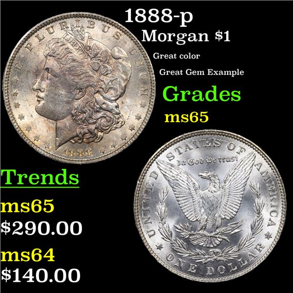 1888-p Morgan Dollar $1 Grades GEM Unc