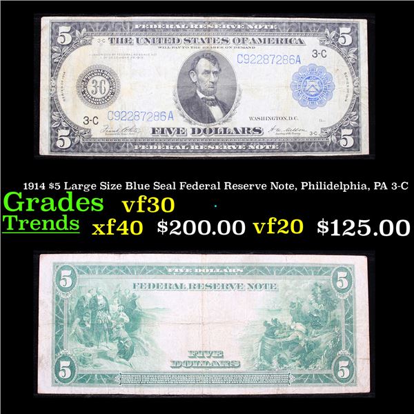 1914 $5 Large Size Blue Seal Federal Reserve Note, Philidelphia, PA 3-C Grades vf++