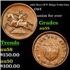 1863 Hero Of P. Ridge F-180/341a Civil War Token 1c Grades Choice AU