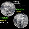 Image 1 : 1924-p Peace Dollar $1 Grades GEM Unc