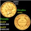 1853 Gold Dollar $1 Grades Select Unc