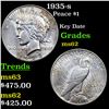 Image 1 : 1935-s Peace Dollar $1 Grades Select Unc