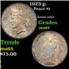 1923-p Peace Dollar $1 Grades Select Unc
